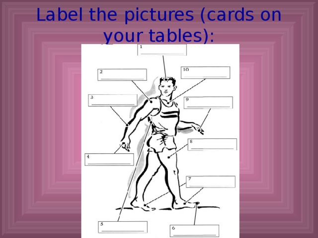 Label the pictures (cards on your tables):