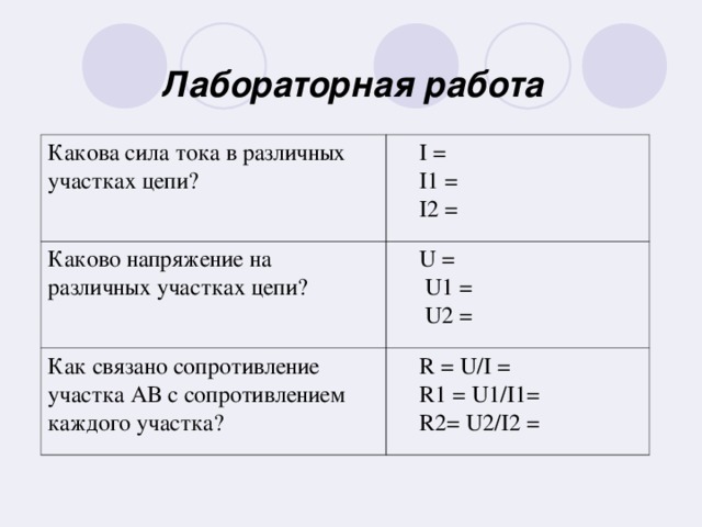 Лабораторная работа   Какова сила тока в различных участках цепи? I = I1 = I2 = Каково напряжение на различных участках цепи? U =  U1 =  U2 = Как связано сопротивление участка АВ с сопротивлением каждого участка? R = U/I = R1 = U1/I1= R2= U2/I2 =