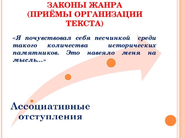 ЗАКОНЫ ЖАНРА  (ПРИЁМЫ ОРГАНИЗАЦИИ ТЕКСТА) «Я почувствовал себя песчинкой среди такого количества исторических памятников. Это навеяло меня на мысль…»