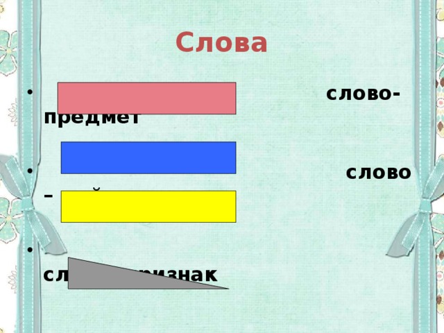 Слова  слово-предмет   слово – действие   слово- признак    слово- помощник