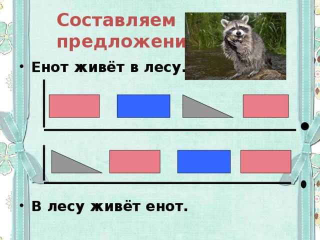 Составляем  предложение Енот живёт в лесу. В лесу живёт енот.