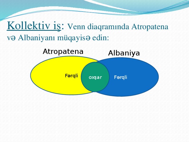 Kollektiv iş : Venn diaqramında Atropatena və Albaniyanı müqayisə edin: Atropatena Albaniya Fərqli Fərqli oxşar