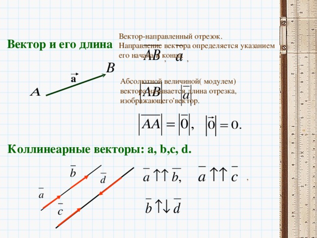 Вектор-направленный отрезок. Направление вектора определяется указанием его начала и конца. Вектор и его длина , , a Абсолютной величиной( модулем) вектора называется длина отрезка, изображающего вектор. , Коллинеарные векторы: a, b,c, d. ,