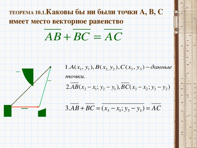 ТЕОРЕМА 10.1. Каковы бы ни были точки A, B, C имеет место векторное равенство