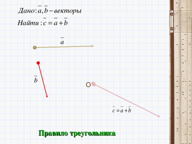 Сложение векторов O Правило треугольника