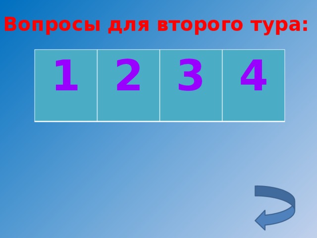 Вопросы для второго тура: 1 2 3 4