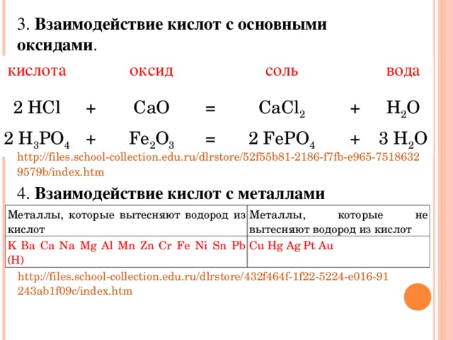 3. Взаимодействие кислот с основными оксидами . кислота 2 HCl   2 H 3 PO 4 + оксид   CaO + соль = Fe 2 O 3   CaCl 2 = вода 2 FePO 4 + H 2 O + 3 H 2 O http://files.school-collection.edu.ru/dlrstore/52f55b81-2186-f7fb-e965-75186329579b/index.htm  4. Взаимодействие кислот с металлами Металлы, которые вытесняют водород из кислот K Ba Ca Na Mg Al Mn Zn Cr Fe Ni Sn Pb (H) Металлы, которые не вытесняют водород из кислот Cu Hg Ag Pt Au http://files.school-collection.edu.ru/dlrstore/432f464f-1f22-5224-e016-91243ab1f09c/index.htm