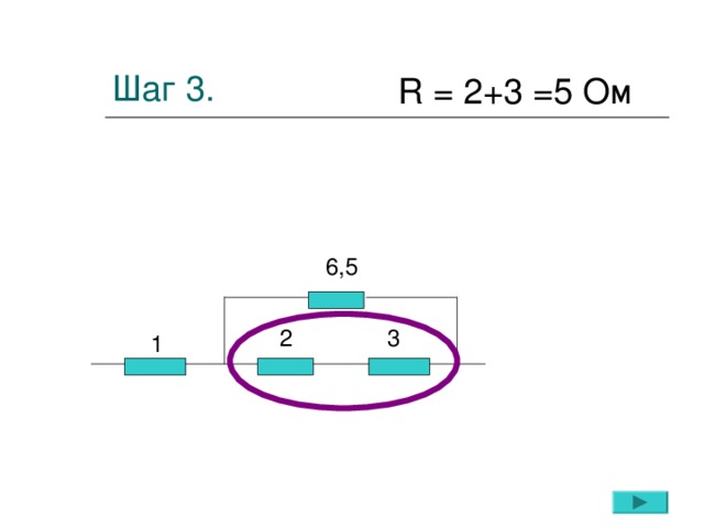 Шаг 3. R = 2+3 =5 Ом 6,5 2 3  1