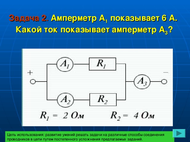 Задача 2 . Амперметр А 1 показывает 6 А.  Какой ток показывает амперметр А 3 ? Цель использования: развитие умений решать задачи на различные способы соединения проводников в цепи путем постепенного усложнения предлагаемых заданий.