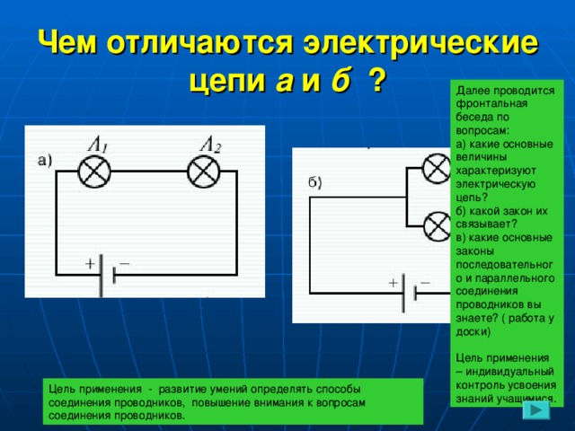 На рисунке изображено соединение двух проводников какой из амперметров правильно включен