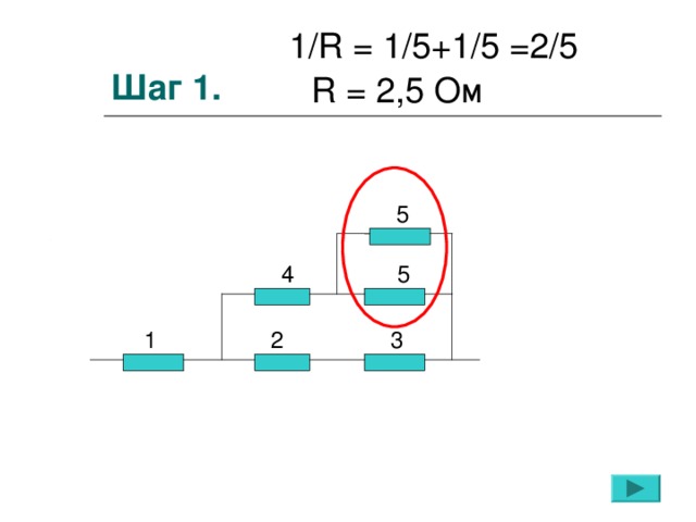 1/ R = 1/5+1/5 =2/5 Шаг 1. R = 2,5 Ом  5  4  5  1  2  3