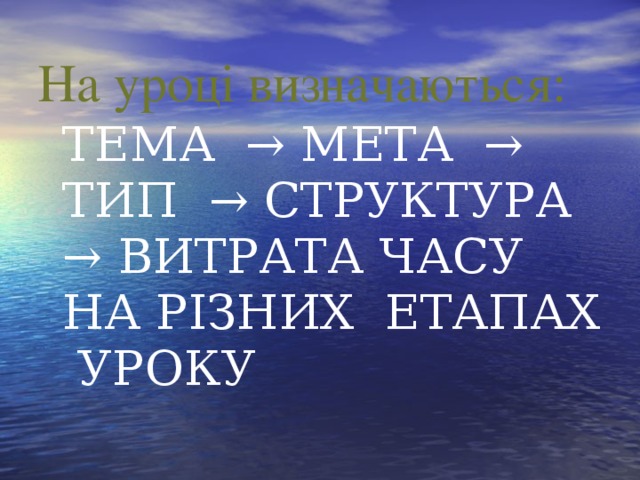 На уроці визначаються: ТЕМА → МЕТА → ТИП → СТРУКТУРА → ВИТРАТА ЧАСУ НА РІЗНИХ ЕТАПАХ УРОКУ