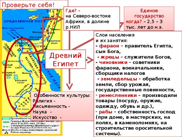 Проверьте себя! Единое государство Где? – когда? – 2,5 – 3 тыс. лет до н.э. на Северо-востоке Африки, в долине р.НИЛ Слои населения и их занятия:  - фараон – правитель Египта, сын Бога,  - жрецы – служители Богов, - чиновники – советники фараона, военачальники, сборщики налогов  - земледельцы – обработка земли, сбор урожая, государственные повинности,  ремесленники – производили товары (посуду, оружие, одежду, обувь и др.),  рабы – собственность господ (при доме, в мастерских, на полях, в каменоломнях, на строительстве оросительной системы).  Древний Египет Особенности культуры: Религия - Письменность - Наука - Искусство -