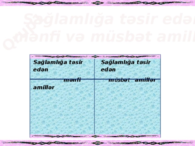 Qrup1 Sağlamlığa təsir edən mənfi və müsbət amillər. Sağlamlığa t ə sir ed ə n Sağlamlığa t ə sir ed ə n  m ə nfi amill ə r  m üsbət amill ə r