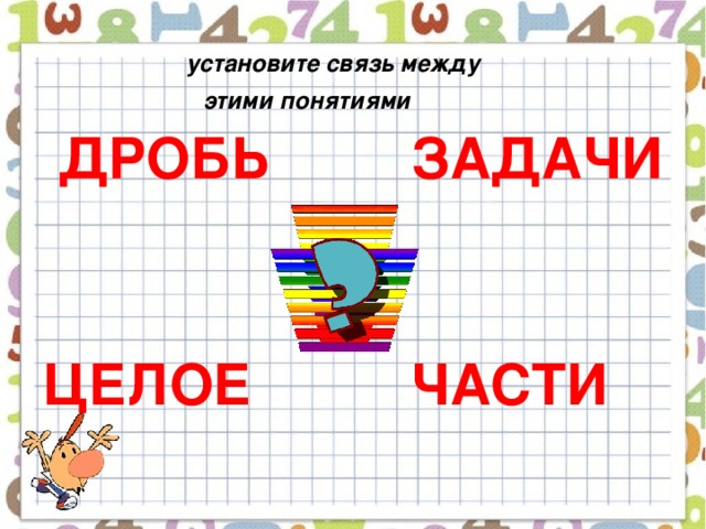 установите связь между    этими понятиями   ДРОБЬ ЗАДАЧИ   ЦЕЛОЕ ЧАСТИ