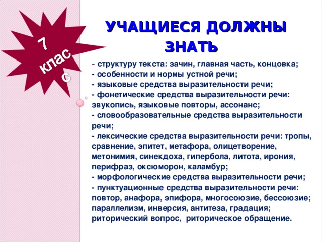 УЧАЩИЕСЯ ДОЛЖНЫ    ЗНАТЬ - структуру текста: зачин, главная часть, концовка; - особенности и нормы устной речи; - языковые средства выразительности речи; - фонетические средства выразительности речи: звукопись, языковые повторы, ассонанс; - словообразовательные средства выразительности речи; - лексические средства выразительности речи: тропы, сравнение, эпитет, метафора, олицетворение, метонимия, синекдоха, гипербола, литота, ирония, перифраз, оксюморон, каламбур; - морфологические средства выразительности речи; - пунктуационные средства выразительности речи: повтор, анафора, эпифора, многосоюзие, бессоюзие; параллелизм, инверсия, антитеза, градация; риторический вопрос, риторическое обращение.