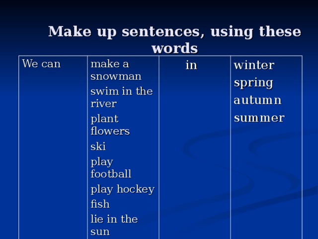 Make up sentences, using these words We can make a snowman swim in the river plant flowers ski play football play hockey fish lie in the sun  in winter spring autumn summer