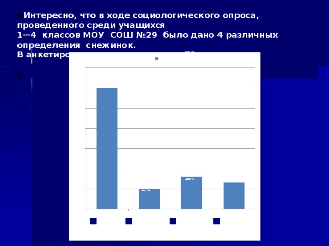 м Интересно, что в ходе социологического опроса, проведенного среди учащихся 1—4 классов МОУ СОШ №29 было дано 4 различных определения снежинок. В анкетировании приняло участие 78 учащихся   и