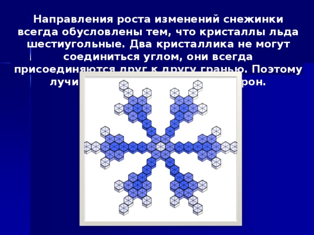 Сколько лучей у снежинки. Строение снежинки. Структура снежинки. Структура строения снежинки. Молекула снега.