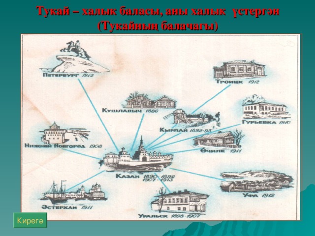 Габдулла тукай турында презентация татарча