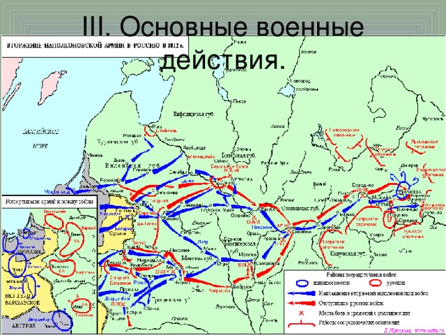 III. Основные военные действия.