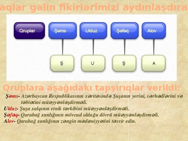 Uşaqlar gəlin fikirlərimizi aydınlaşdıraq. Qruplara aşağıdakı tapşırıqlar verildi:  Ş əms - Azərbaycan Respublikasının xəritəsində Şuşanın yerini, sərhədlərini və  təbiətini müəyyənləşdirməli. U lduz - Şuşa xalqının etnik tərkibini müəyyənləşdirməli. Ş əfəq - Qarabağ xanlığının mövcud olduğu dövrü müəyyənləşdirməli. A lov - Qarabağ xanlığının zəngin mədəniyyətini təsvir edin.