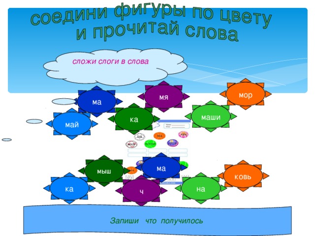 сложи слоги в слова мор мя ма маши ка май ма мыш ковь на ка ч Запиши что получилось