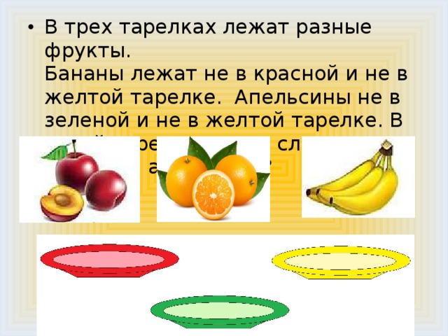 В трех тарелках лежат разные фрукты.  Бананы лежат не в красной и не в желтой тарелке. Апельсины не в зеленой и не в желтой тарелке. В какой тарелке лежат сливы? А бананы и апельсины?