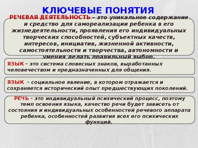 КЛЮЧЕВЫЕ ПОНЯТИЯ  РЕЧЕВАЯ ДЕЯТЕЛЬНОСТЬ – это уникальное содержание и средство для самореализации ребенка в его жизнедеятельности, проявления его индивидуальных творческих способностей, субъектных качеств, интересов, инициатив, жизненной активности, самостоятельности и творчества, автономности и умения делать правильный выбор. ЯЗЫК  – это система словесных знаков, выработанных человечеством и предназначенных для общения. ЯЗЫК  – социальное явление, в котором отражается и сохраняется исторический опыт предшествующих поколений. РЕЧЬ  – это индивидуальный психический процесс, поэтому темп освоения языка, качество речи будет зависеть от состояния и индивидуальных особенностей речевого аппарата ребенка, особенностей развития всех его психических функций.