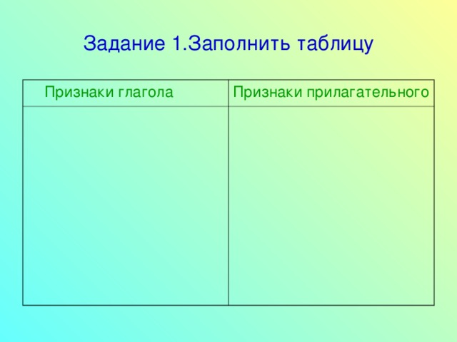 Задание 1.Заполнить таблицу  Признаки глагола Признаки прилагательного