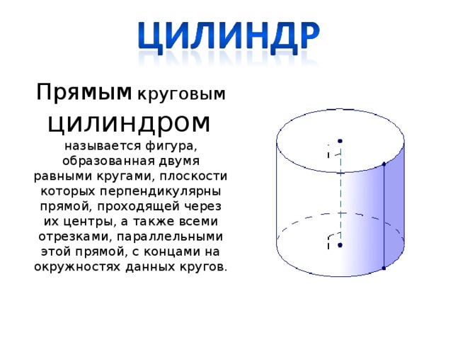 Прямым  круговым  цилиндром  называется фигура, образованная двумя равными кругами, плоскости которых перпендикулярны прямой, проходящей через их центры, а также всеми отрезками, параллельными этой прямой, с концами на окружностях данных кругов.