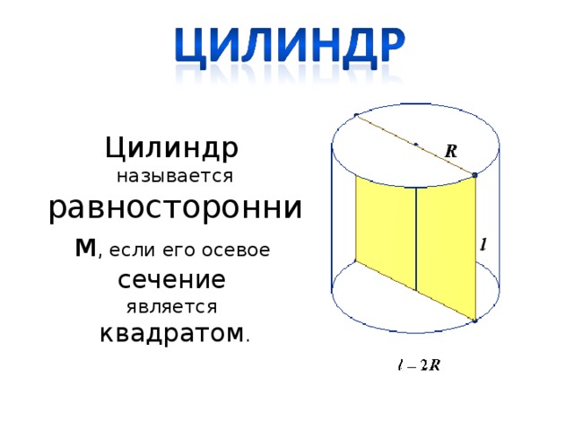 Квадрат в цилиндре