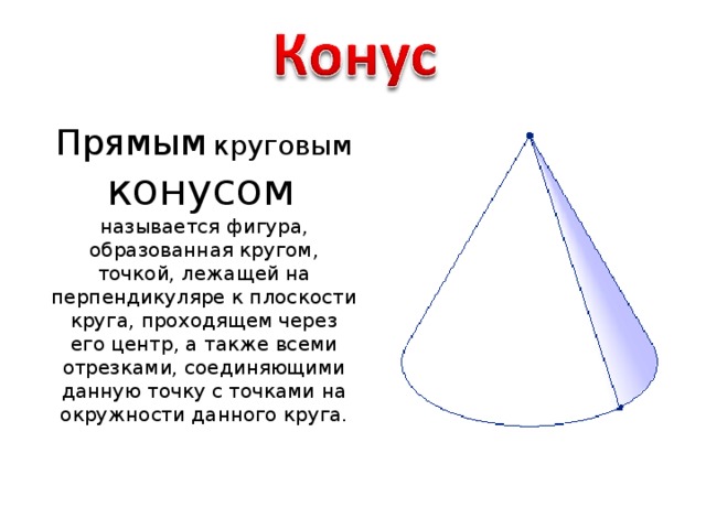 Какой конус называется прямым сделайте рисунок