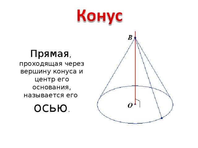 Прямая , проходящая через вершину конуса и центр его основания, называется его осью .