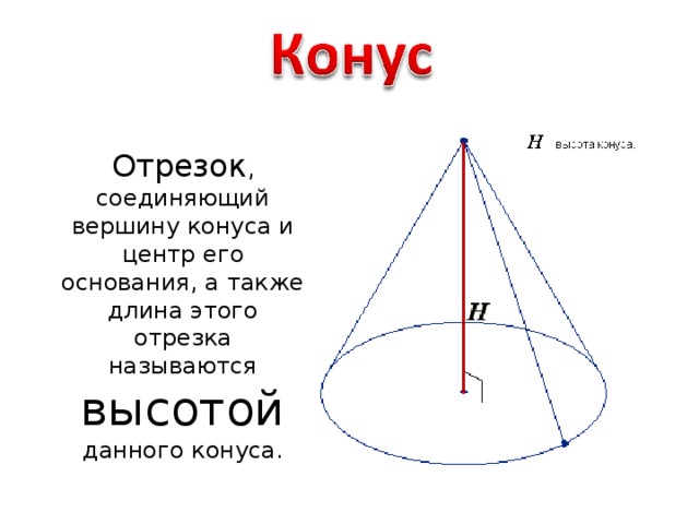 Отрезок , соединяющий вершину конуса и центр его основания, а также длина этого отрезка называются высотой данного конуса.