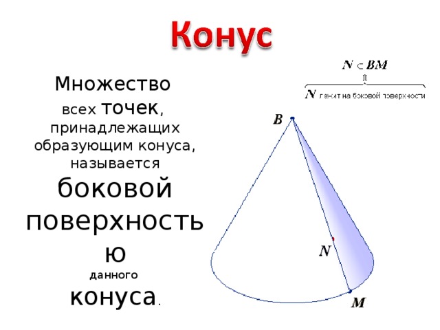 Множество  всех точек , принадлежащих образующим конуса, называется боковой поверхностью данного конуса .