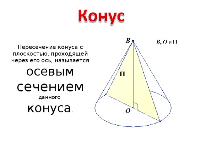 Пересечение конуса с плоскостью, проходящей через его ось, называется осевым  сечением данного конуса .