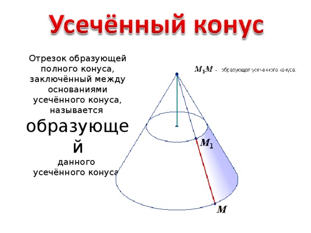 Образующая конуса проходит