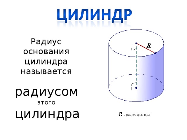 Радиус основания цилиндра называется радиусом  этого цилиндра