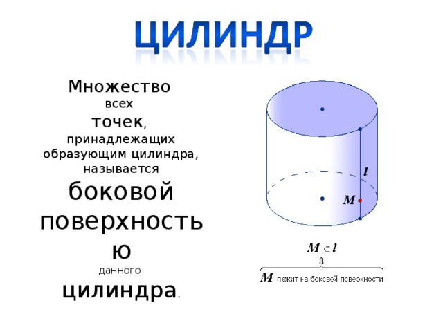 Площадь образующей цилиндра