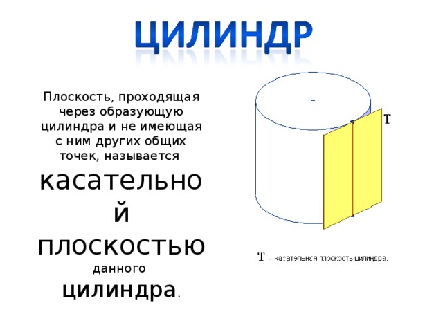 Плоскость, проходящая через образующую цилиндра и не имеющая с ним других общих точек, называется касательной плоскостью данного цилиндра .