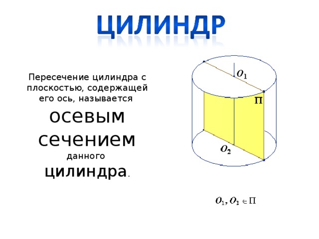 Пересечение цилиндра с плоскостью, содержащей его ось, называется осевым сечением данного цилиндра .