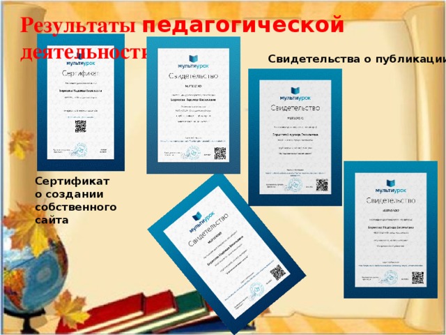 Результаты педагогической деятельности Свидетельства о публикации Сертификат о создании собственного сайта