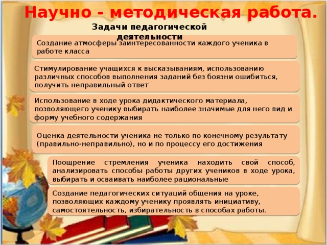 Научно - методическая работа. Задачи педагогической деятельности Создание атмосферы заинтересованности каждого ученика в работе класса Стимулирование учащихся к высказываниям, использованию различных способов выполнения заданий без боязни ошибиться, получить неправильный ответ Использование в ходе урока дидактического материала, позволяющего ученику выбирать наиболее значимые для него вид и форму учебного содержания Оценка деятельности ученика не только по конечному результату (правильно-неправильно), но и по процессу его достижения Поощрение стремления ученика находить свой способ, анализировать способы работы других учеников в ходе урока, выбирать и осваивать наиболее рациональные Создание педагогических ситуаций общения на уроке, позволяющих каждому ученику проявлять инициативу, самостоятельность, избирательность в способах работы.