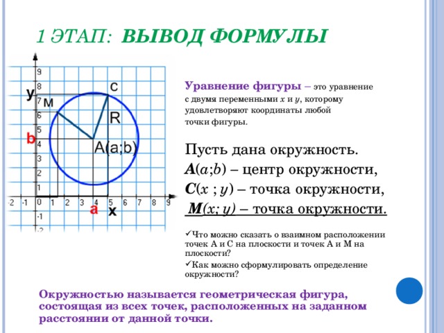1 ЭТАП: ВЫВОД ФОРМУЛЫ Уравнение фигуры – это уравнение с двумя переменными х и у , которому удовлетворяют координаты любой точки фигуры. Пусть дана окружность. А ( а ; b ) – центр окружности, С ( х ; у ) – точка окружности,  М (х; у) – точка окружности.  Что можно сказать о взаимном расположении точек А и С на плоскости и точек А и М на плоскости? Как можно сформулировать определение окружности?  Окружностью называется геометрическая фигура, состоящая из всех точек, расположенных на заданном расстоянии от данной точки.
