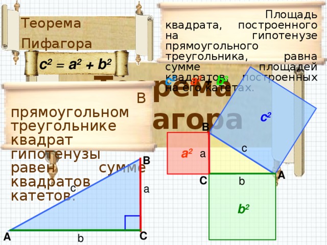 Площадь квадрата, построенного на гипотенузе прямоугольного треугольника, равна сумме площадей квадратов, построенных на его катетах. Теорема  Пифагора  c 2  =  a 2 + b 2 Теорема Пифагора  c 2  =  a 2 + b 2  В прямоугольном треугольнике квадрат гипотенузы равен сумме квадратов катетов. c 2 B c a 2 a B A C b c a b 2 C A b