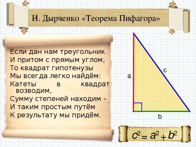 И. Дырченко «Теорема Пифагора»  Если дан нам треугольник И притом с прямым углом, То квадрат гипотенузы Мы всегда легко найдём: Катеты в квадрат возводим, Сумму степеней находим – И таким простым путём К результату мы придём. c a b b 2 a 2 c 2 = +