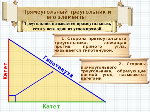 Гипотенуза Катет Прямоугольный треугольник и его элементы  Треугольник называется прямоугольным, если у него один из углов прямой.  1. Сторона прямоугольного треугольника, лежащая против прямого угла, называется гипотенузой.  2. Стороны прямоугольного треугольника, образующие прямой угол, называются катетами. Катет