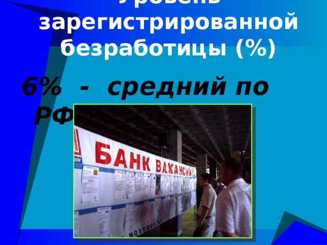 Уровень зарегистрированной безработицы (%) 6% - средний по РФ