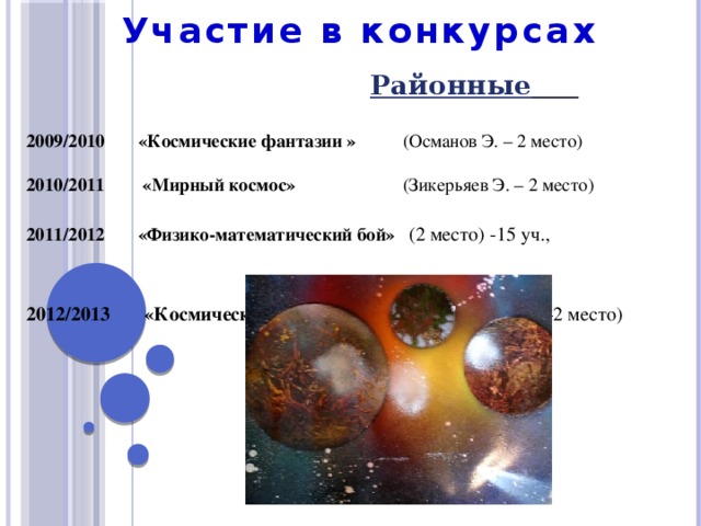 Участие в конкурсах  Районные   2009/2010 «Космические фантазии » (Османов Э. – 2 место) 2010/2011 «Мирный космос» (Зикерьяев Э. – 2 место) 2011/2012 «Физико-математический бой» (2 место) -15 уч.,   2012/2013 «Космические фантазии» (Аметова Дж. –2 место)